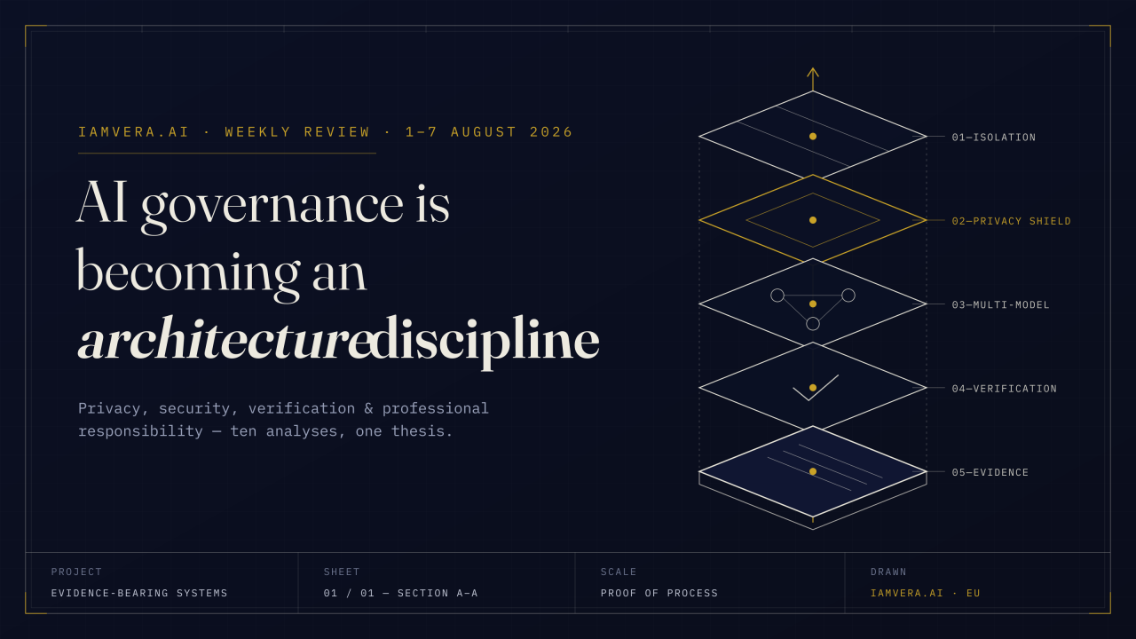 Illustration: AI governance shifting from policy documents into system architecture