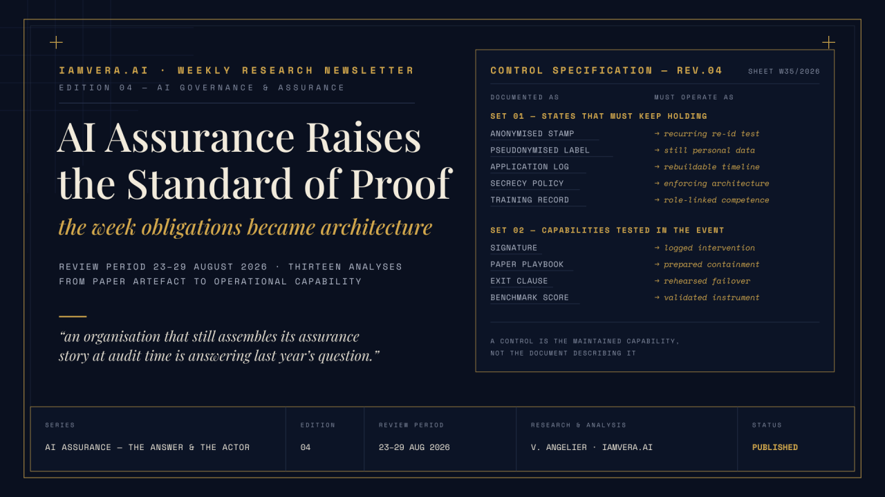 Illustration: AI governance obligations implemented as system architecture and operational controls