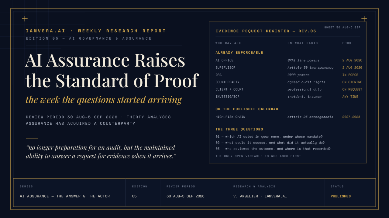Illustration: AI assurance evidence requests arriving from regulators, contracts and clients
